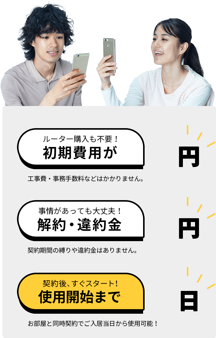 初期費用0円、解約・違約金0円、使用開始まで0日