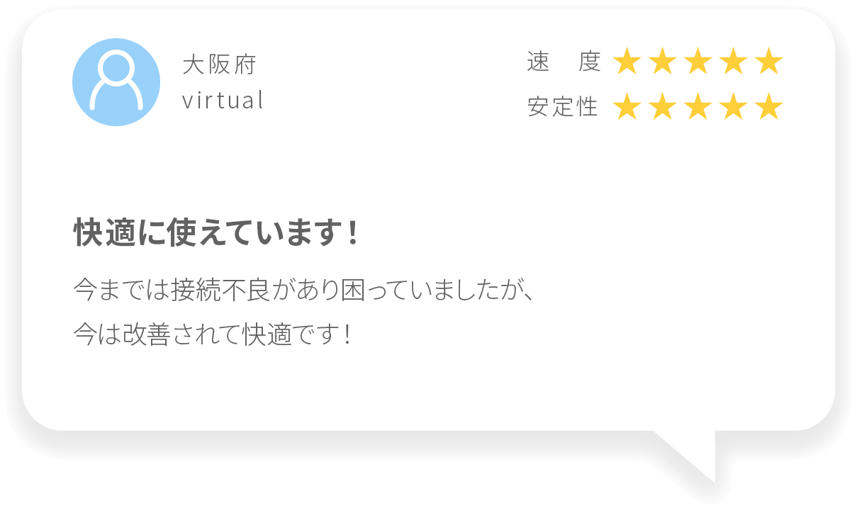 快適に使えています！